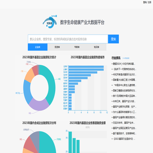 优脉通 -数字生命健康产业大数据平台 -北京基因界科技信息咨询有限公司